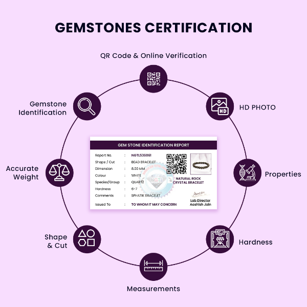 Firoza stone ring for good luck money, wealth, protection and mental peace (अभिमंत्रित)