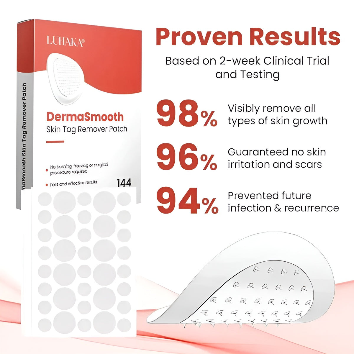 DermaSmooth - Skin Tags & Pimple Removal PATCH (Buy 36 Get 36 Free)