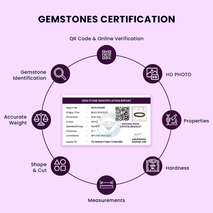 Firoza stone ring for good luck money, wealth, protection and mental peace (अभिमंत्रित)