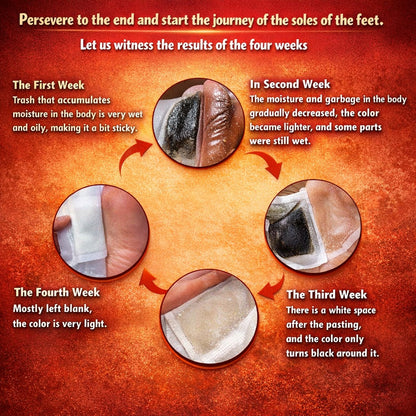 Sole✨Cleanse Detox Pads 🌿🦶Pads BUY 10 GET 10 FREE (Pack of 20)🤩